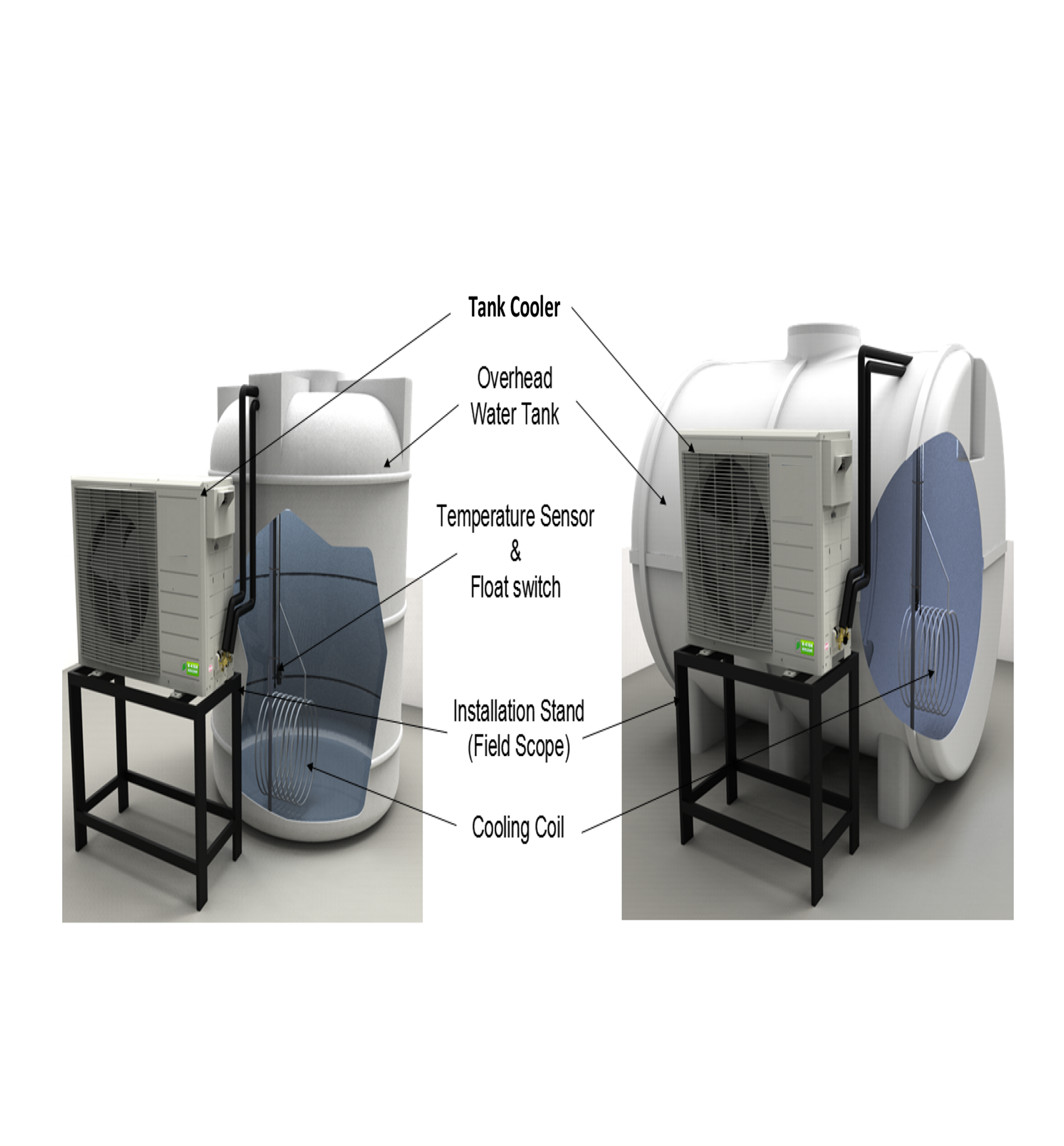 Aveva BTU Tank Cooler 1.5 & 2 Ton Aveva BTU Tank Cooler 1.5 & 2 Ton